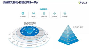 致遠互聯榮膺“金工獎” 以卓越工業互聯網方案，賦能制造企業數字化落地