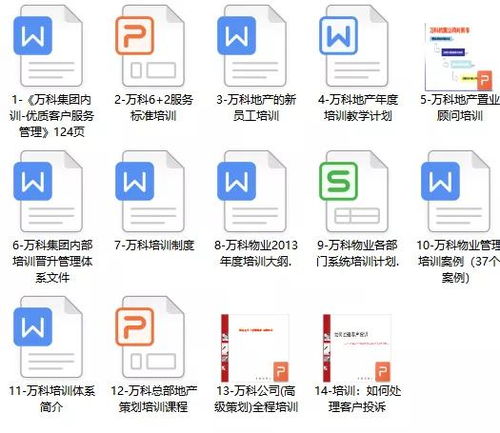 企業員工培訓體系全解析 內容、流程與干貨課程助力職業發展